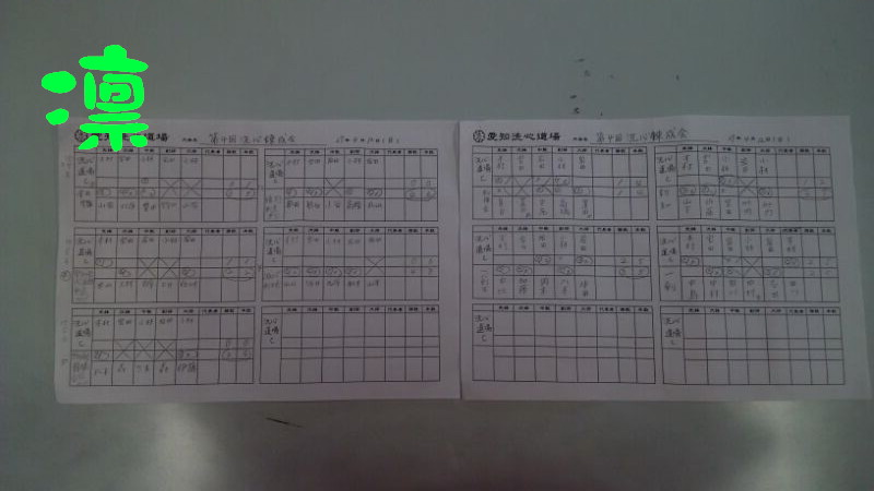 （金曜コラム）第４回洗心道場錬成会|愛知洗い人｜愛知県染み抜きのできるクリーニング店紹介サイト