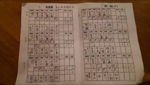 愛知洗い人｜愛知県染み抜きのできるクリーニング店紹介サイト