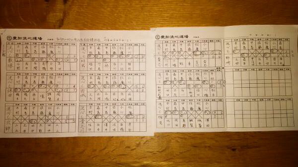 愛知洗い人｜愛知県染み抜きのできるクリーニング店紹介サイト