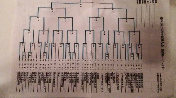 愛知洗い人｜愛知県染み抜きのできるクリーニング店紹介サイト