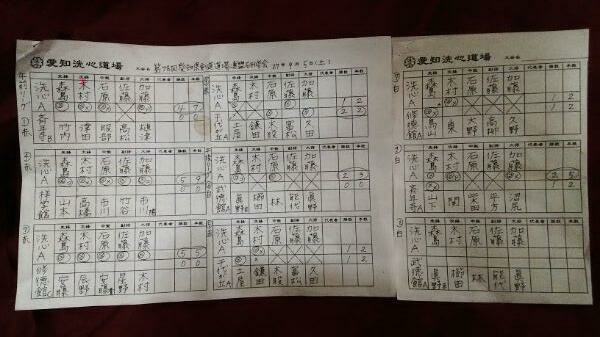 愛知洗い人｜愛知県染み抜きのできるクリーニング店紹介サイト