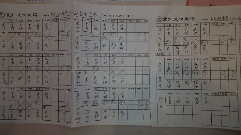 愛知洗い人｜愛知県染み抜きのできるクリーニング店紹介サイト