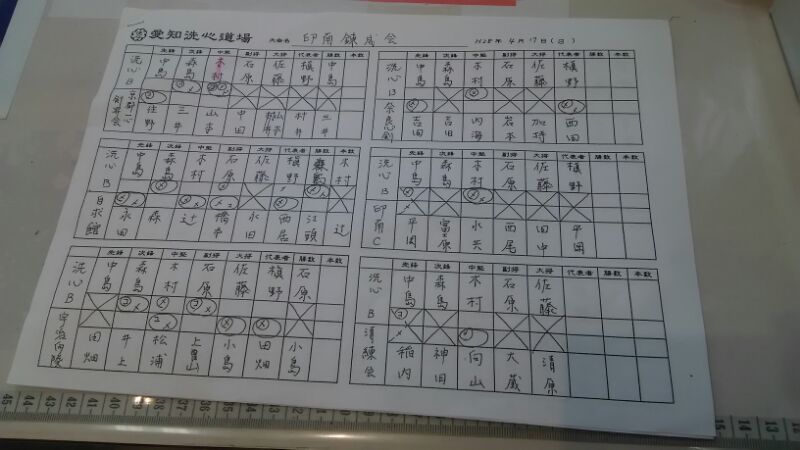 愛知洗い人｜愛知県染み抜きのできるクリーニング店紹介サイト