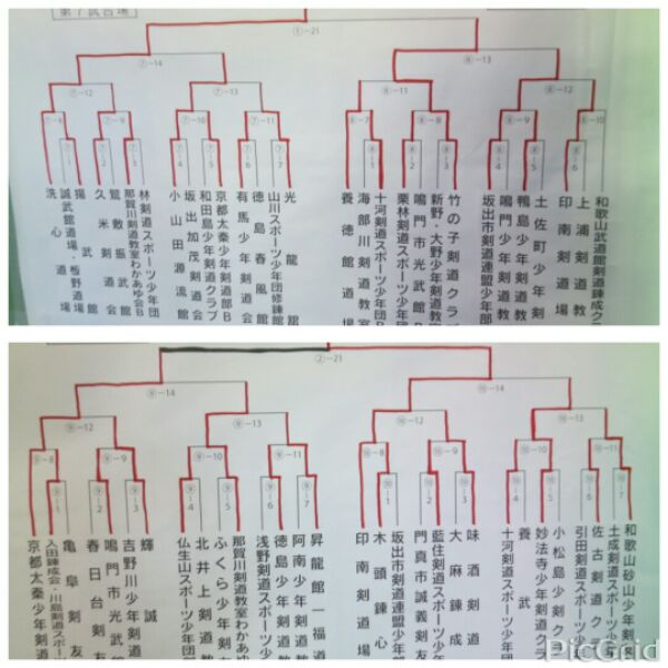 （金曜コラム）第13回西善延杯争奪青少年選抜剣道大会と第19回寺西杯争奪近県選抜少年剣道大会|愛知洗い人｜愛知県染み抜きのできるクリーニング店紹介サイト
